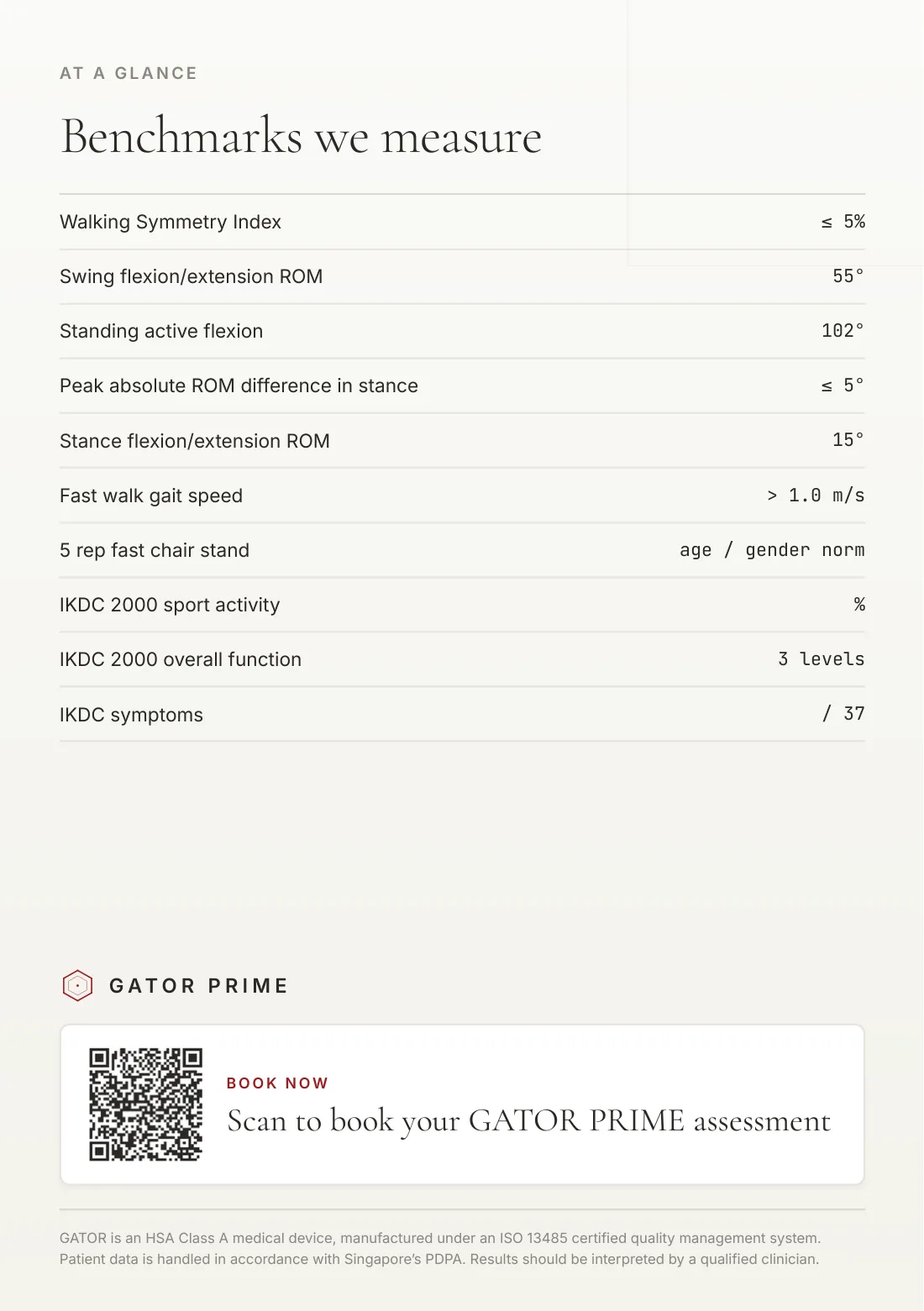 Page 9: At a glance — Benchmarks we measure